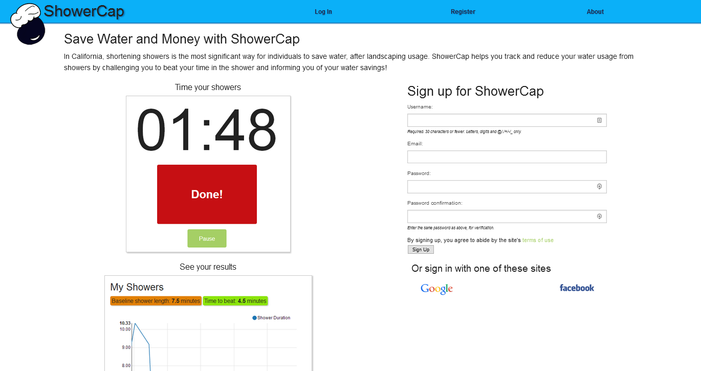 Showercap website